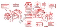 WAARSCHUWINGSLABEL(1) voor Honda FOURTRAX 500 FOREMAN 4X4 Power Steering 2009