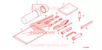 GEREEDSCHAP/ACCUVAK voor Honda FOURTRAX 420 RANCHER 2X4 Electric Shift 2010