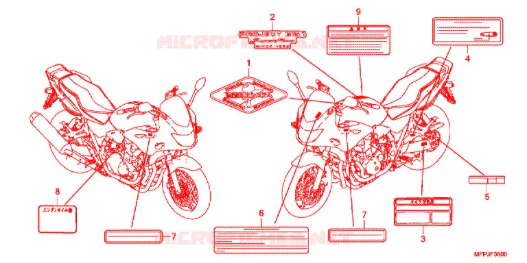 WAARSCHUWINGSLABEL(1) Honda MOTO 1300 CB 2014  CB1300SADE