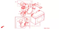 GEREEDSCHAP/ACCUVAK voor Honda REFLEX 250 ABS 2006