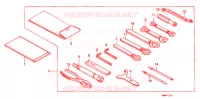 GEREEDSCHAP/ACCUVAK voor Honda NT 650 HAWK GT 1989