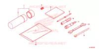 GEREEDSCHAP/ACCUVAK voor Honda PIONEER 1000 M3 EPS 2016