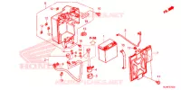 GEREEDSCHAP/ACCUVAK voor Honda PIONEER 500 M2 2016