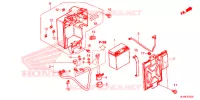 GEREEDSCHAP/ACCUVAK voor Honda PIONEER 500 M2 2016