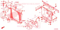 RADIATOR voor Honda PIONEER 700 CAMO 2014