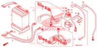 GEREEDSCHAP/ACCUVAK voor Honda TRX 250 FOURTRAX RECON Electric Shift 2009