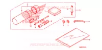 GEREEDSCHAP/ACCUVAK voor Honda TRX 250 FOURTRAX RECON Electric Shift 2009
