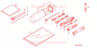 GEREEDSCHAP/ACCUVAK voor Honda FOURTRAX 400 RANCHER AT 2006