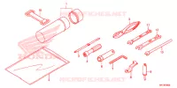 GEREEDSCHAP/ACCUVAK voor Honda FOURTRAX 420 RANCHER 4X4 AT DCT IRS EPS 2016