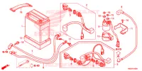 GEREEDSCHAP/ACCUVAK voor Honda TRX 250 FOURTRAX RECON Electric Shift 2017