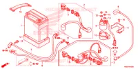 GEREEDSCHAP/ACCUVAK voor Honda TRX 250 FOURTRAX RECON Electric Shift 2017