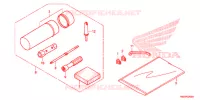 GEREEDSCHAP/ACCUVAK voor Honda TRX 250 FOURTRAX RECON Electric Shift 2017
