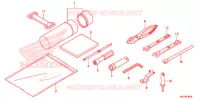 GEREEDSCHAP/ACCUVAK voor Honda FOURTRAX 420 RANCHER 4X4 AT DCT IRS EPS BLACK 2017
