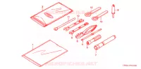 GEREEDSCHAP/ACCUVAK voor Honda FOURTRAX 650 RINCON 2004
