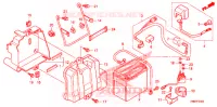 GEREEDSCHAP/ACCUVAK voor Honda FOURTRAX 680 RINCON 2016