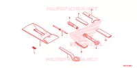 GEREEDSCHAP/ACCUVAK voor Honda CBR 1000 RED 2017