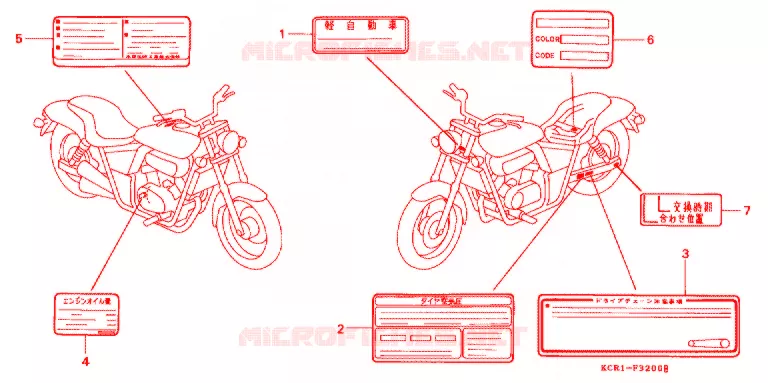 WAARSCHUWINGSLABEL(1) Honda MOTO 250 MAGNA 1995  VT250CR_II