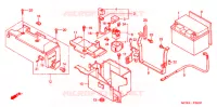 GEREEDSCHAP/ACCUVAK voor Honda SHADOW VT 750 SPIRIT D 2005