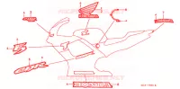 STICKERS voor Honda CBR 600 F3 SUPER SPORT 1998