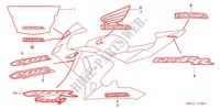 STICKERS (2) voor Honda CBR 600 RR 2003