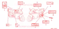WAARSCHUWINGSLABEL(1) voor Honda CBR 600 RR 2003