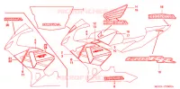 STICKERS (1) voor Honda CBR 600 RR 2004
