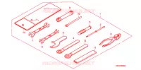 GEREEDSCHAP/ACCUVAK voor Honda REBEL 250 2002