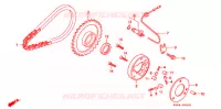START KOPPELING  voor Honda REBEL 250 2002