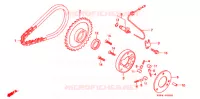 START KOPPELING  voor Honda REBEL 250 1996