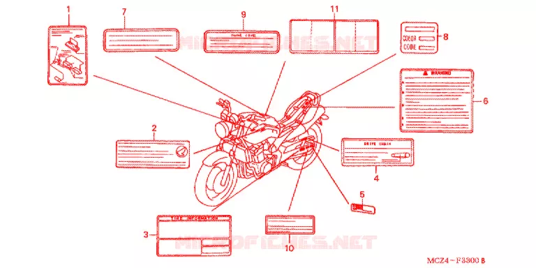 WAARSCHUWINGSLABEL(1) Honda MOTO 900 HORNET 2005  CB900F5_A