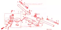 HENDEL PIJP voor Honda CBR 600 F HURRICANE 1987