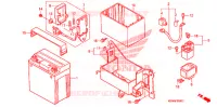 GEREEDSCHAP/ACCUVAK voor Honda REBEL 250 2007