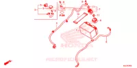 GEREEDSCHAP/ACCUVAK voor Honda CBR 650 F ABS 35KW RED 2017