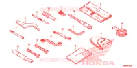 GEREEDSCHAP/ACCUVAK voor Honda CB 1000 R ABS RED 2014