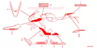 EMBLEEM/STREEP (2) voor Honda CBR 1000 RR ABS RED 2017