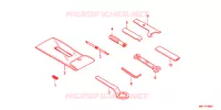 GEREEDSCHAP/ACCUVAK voor Honda CBR 1000 RR ABS RED 2017