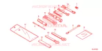 GEREEDSCHAP/ACCUVAK voor Honda NC 700 X 2015