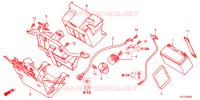 GEREEDSCHAP/ACCUVAK voor Honda NC 750 INTEGRA SPORT 2J 2015