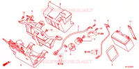 GEREEDSCHAP/ACCUVAK voor Honda INTEGRA 750 E-PACKAGE 2016