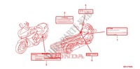 WAARSCHUWINGSLABEL(1) voor Honda 700 DN01 2009