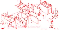 GEREEDSCHAP/ACCUVAK voor Honda SHADOW 750 1998