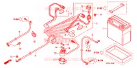 GEREEDSCHAP/ACCUVAK voor Honda FOURTRAX 420 RANCHER 4X4 AT CAMO 2009