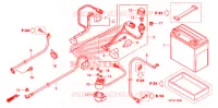 GEREEDSCHAP/ACCUVAK voor Honda FOURTRAX 420 RANCHER 4X4 AT 2009