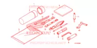 GEREEDSCHAP/ACCUVAK voor Honda FOURTRAX 420 RANCHER 4X4 AT 2009