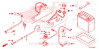 GEREEDSCHAP/ACCUVAK voor Honda FOURTRAX 420 RANCHER 4X4 AT 2014
