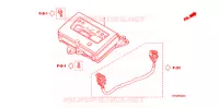 COMBINATIEMETER voor Honda FOURTRAX 420 RANCHER 4X4 Electric Shift CAMO 2008