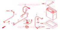 GEREEDSCHAP/ACCUVAK voor Honda FOURTRAX 420 RANCHER 4X4 Electric Shift CAMO 2008