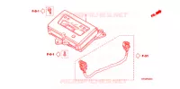 COMBINATIEMETER voor Honda FOURTRAX 420 RANCHER 4X4 Manual Shift 2008