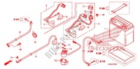 GEREEDSCHAP/ACCUVAK voor Honda FOURTRAX 420 RANCHER 4X4 Manual Shift CAMO 2010