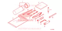 GEREEDSCHAP/ACCUVAK voor Honda FOURTRAX 420 RANCHER 4X4 Electric Shift CAMO 2009